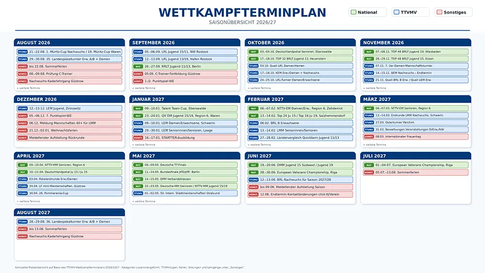 Wettkampfterminplan 2026/27